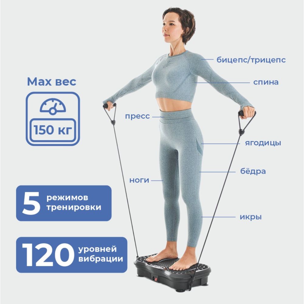 Виброплатформа с эспандерами